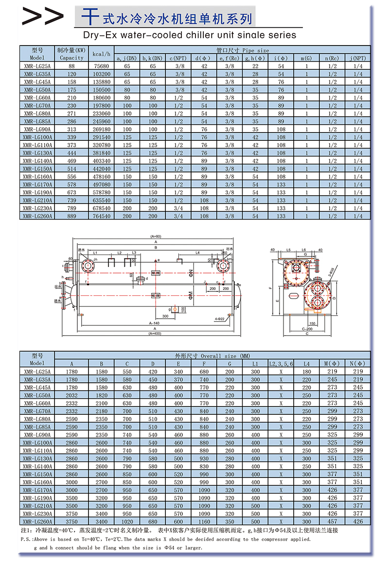 干式水冷冷水機組