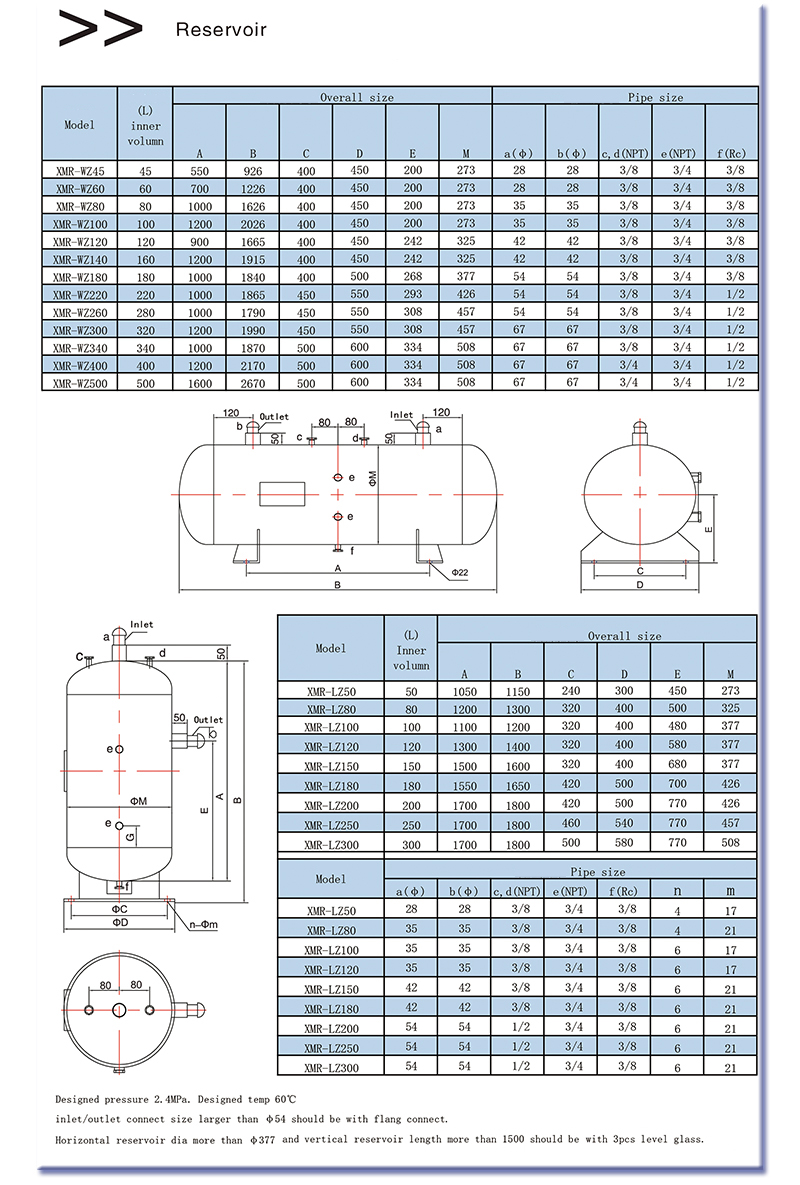 Horizontal liquid reservoir